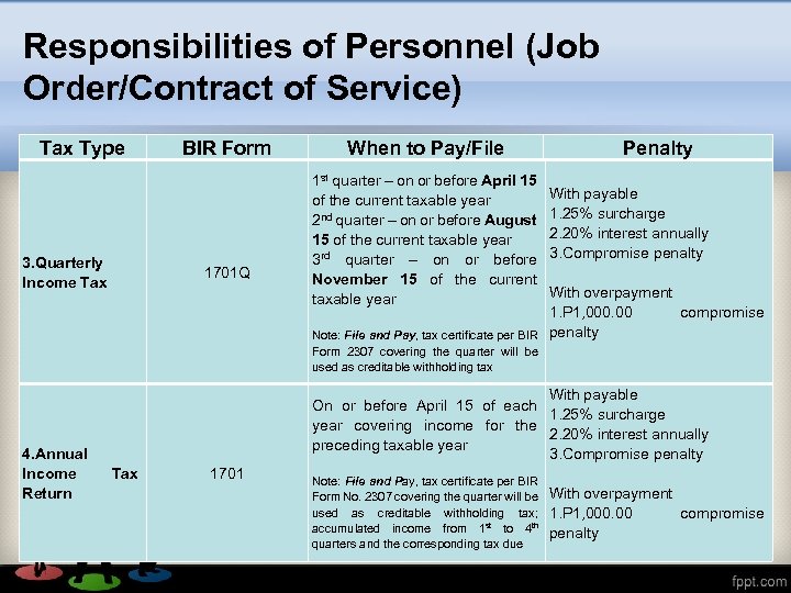 Responsibilities of Personnel (Job Order/Contract of Service) Tax Type 3. Quarterly Income Tax BIR