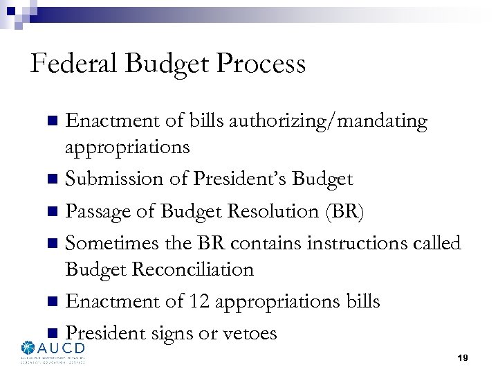 Federal Budget Process Enactment of bills authorizing/mandating appropriations n Submission of President’s Budget n