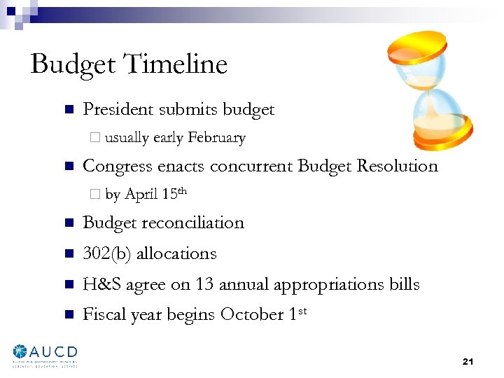 Budget Timeline n President submits budget ¨ usually n early February Congress enacts concurrent