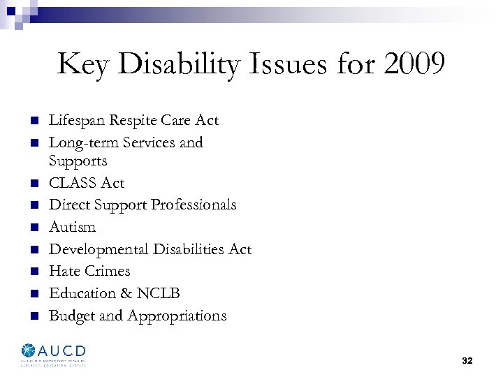 Key Disability Issues for 2009 n n n n n Lifespan Respite Care Act