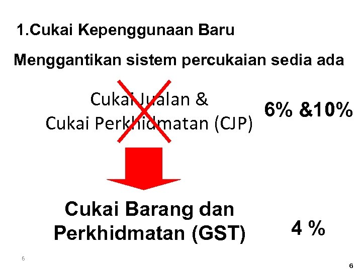 1. Cukai Kepenggunaan Baru Menggantikan sistem percukaian sedia ada Cukai Jualan & 6% &10%