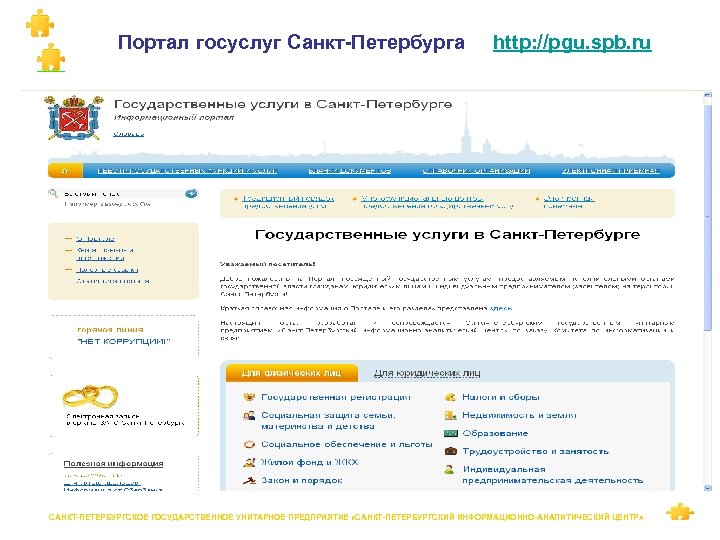 Портал госуслуг Санкт-Петербурга http: //pgu. spb. ru САНКТ-ПЕТЕРБУРГСКОЕ ГОСУДАРСТВЕННОЕ УНИТАРНОЕ ПРЕДПРИЯТИЕ «САНКТ-ПЕТЕРБУРГСКИЙ ИНФОРМАЦИОННО-АНАЛИТИЧЕСКИЙ ЦЕНТР»