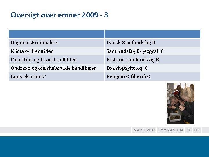 Oversigt over emner 2009 - 3 Ungdomskriminalitet Dansk-Samfundsfag B Klima og fremtiden Samfundsfag B-geografi