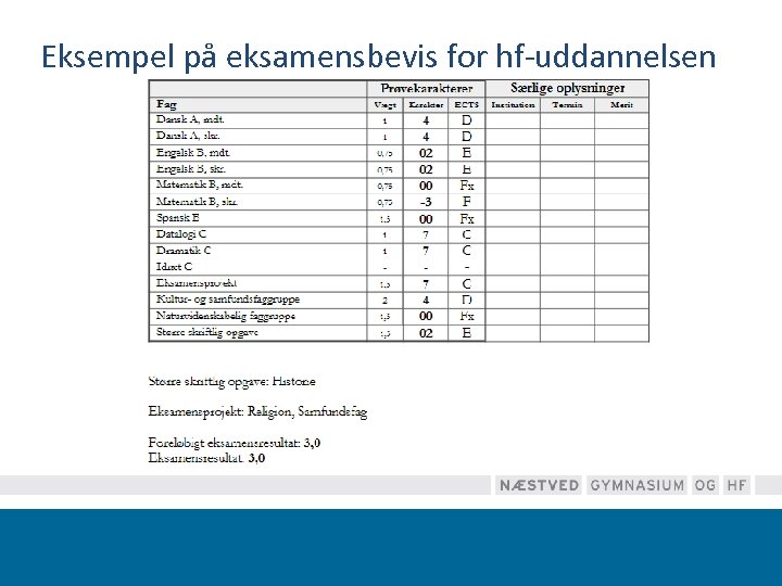 Eksempel på eksamensbevis for hf-uddannelsen 