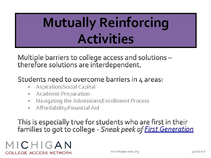 Mutually Reinforcing Activities • • Aspiration/Social Capital Academic Preparation Navigating the Admissions/Enrollment Process Affordability/Financial