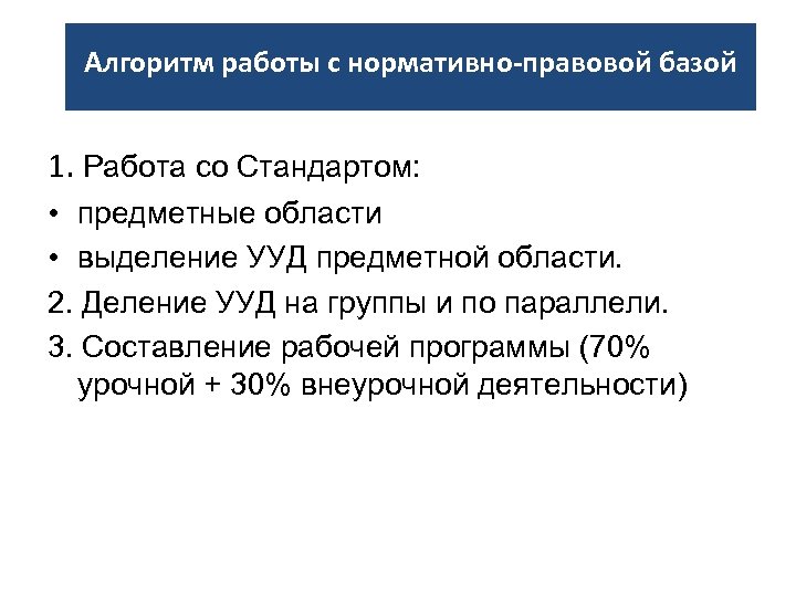Алгоритм работы с нормативно-правовой базой 1. Работа со Стандартом: • предметные области • выделение