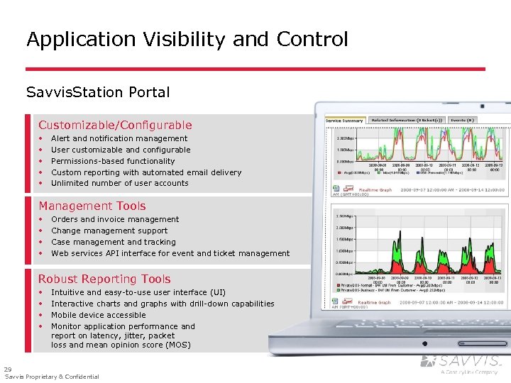 Application Visibility and Control Savvis. Station Portal Customizable/Configurable • • • Alert and notification