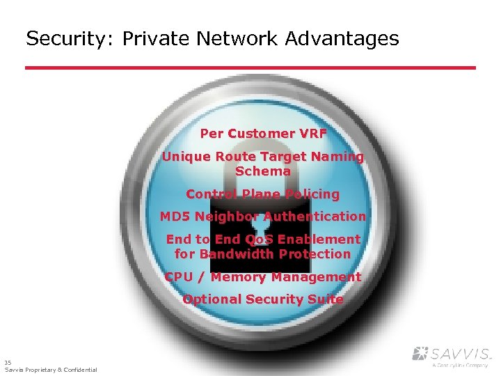 Security: Private Network Advantages Per Customer VRF Unique Route Target Naming Schema Control Plane
