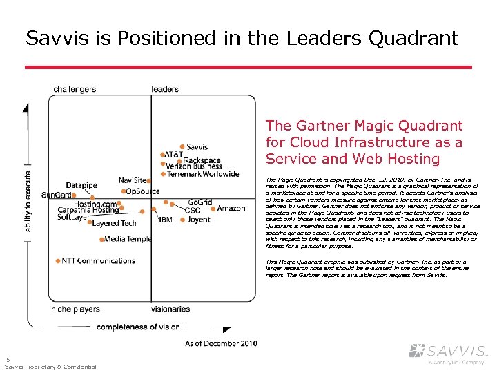 Savvis is Positioned in the Leaders Quadrant The Gartner Magic Quadrant for Cloud Infrastructure