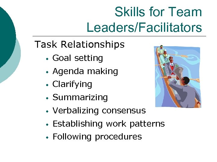 Skills for Team Leaders/Facilitators Task Relationships • Goal setting • Agenda making • Clarifying