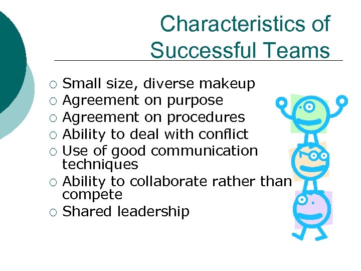 Characteristics of Successful Teams ¡ ¡ ¡ ¡ Small size, diverse makeup Agreement on