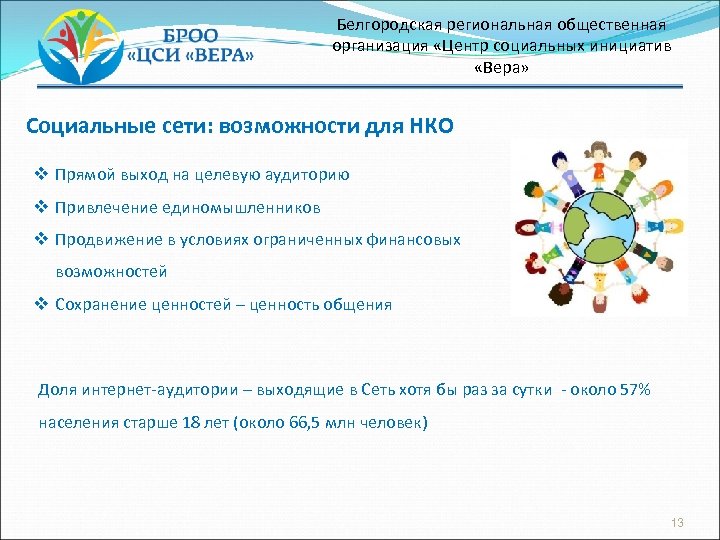 Белгородская региональная общественная организация «Центр социальных инициатив «Вера» Социальные сети: возможности для НКО v