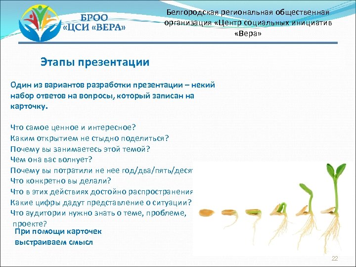 Белгородская региональная общественная организация «Центр социальных инициатив «Вера» Этапы презентации Один из вариантов разработки