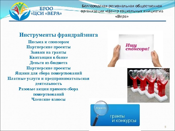 Белгородская региональная общественная организация «Центр социальных инициатив «Вера» Инструменты франдрайзинга Письма к спонсорам Партнерские