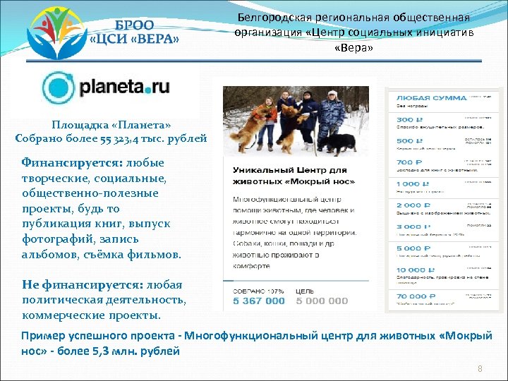 Белгородская региональная общественная организация «Центр социальных инициатив «Вера» Площадка «Планета» Собрано более 55 323,