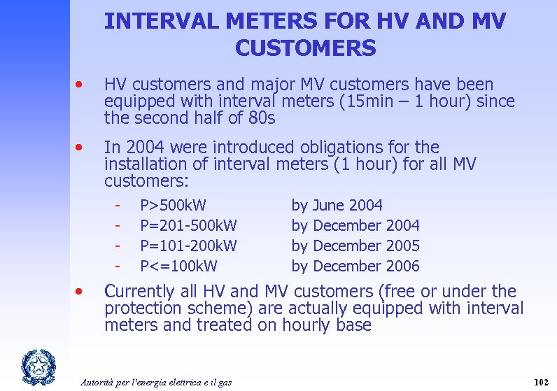 INTERVAL METERS FOR HV AND MV CUSTOMERS • HV customers and major MV customers