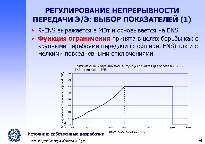 РЕГУЛИРОВАНИЕ НЕПРЕРЫВНОСТИ ПЕРЕДАЧИ Э/Э: ВЫБОР ПОКАЗАТЕЛЕЙ (1) • R-ENS выражается в МВт и основывается