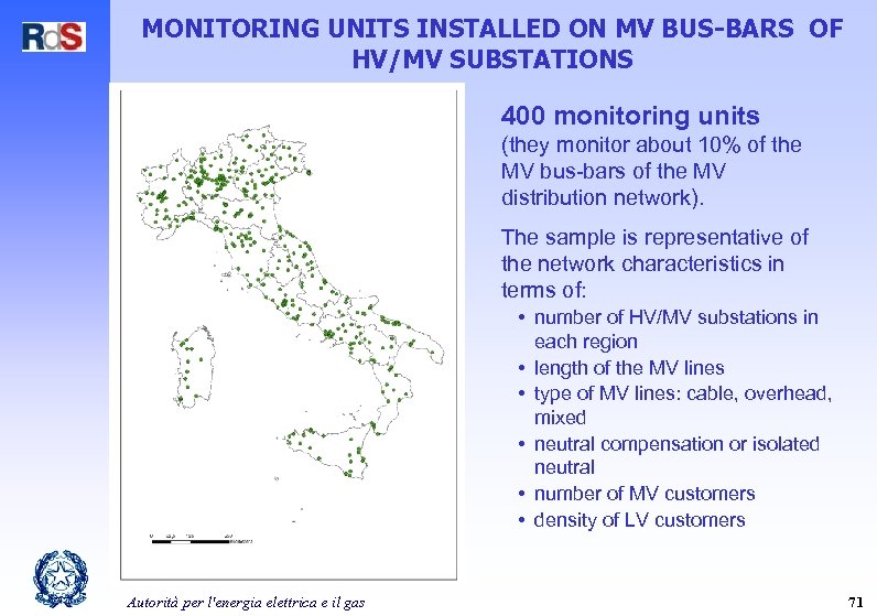 MONITORING UNITS INSTALLED ON MV BUS-BARS OF HV/MV SUBSTATIONS 400 monitoring units (they monitor
