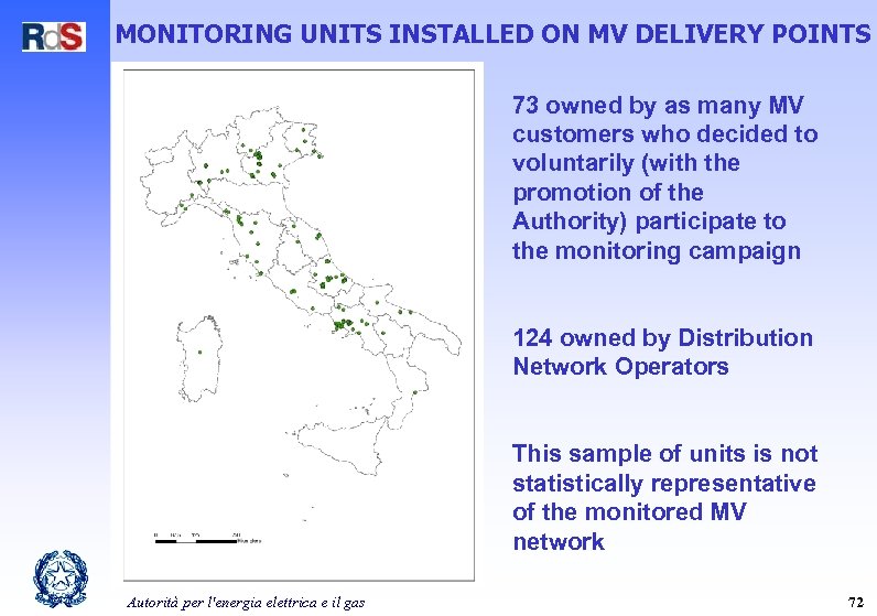 MONITORING UNITS INSTALLED ON MV DELIVERY POINTS 73 owned by as many MV customers