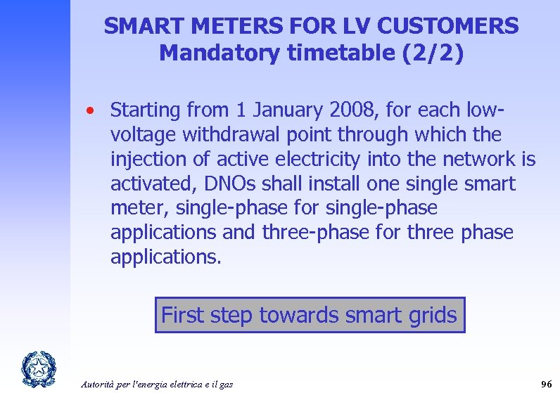 SMART METERS FOR LV CUSTOMERS Mandatory timetable (2/2) • Starting from 1 January 2008,