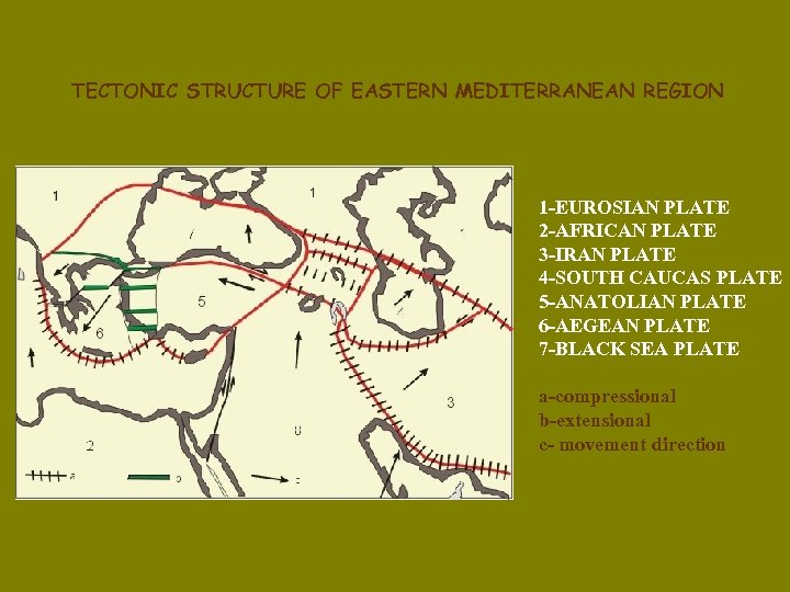 TECTONIC STRUCTURE OF EASTERN MEDITERRANEAN REGION 1 -EUROSIAN PLATE 2 -AFRICAN PLATE 3 -IRAN