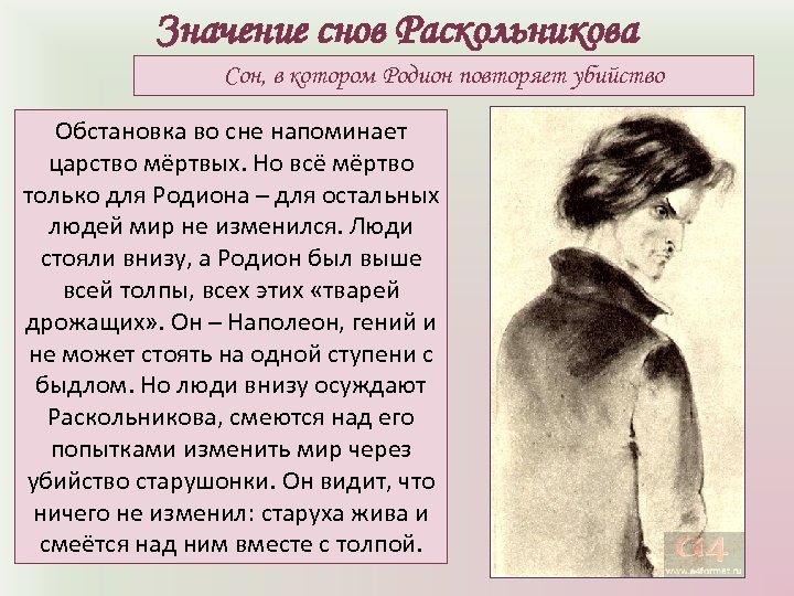 Значение снов Раскольникова Сон, в котором Родион повторяет убийство Обстановка во сне напоминает царство