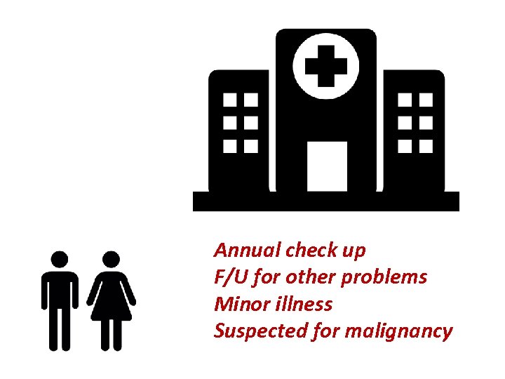 Annual check up F/U for other problems Minor illness Suspected for malignancy 