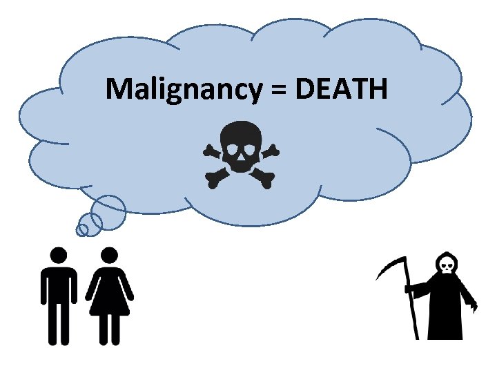 Malignancy = DEATH 