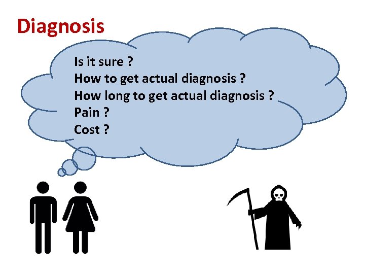 Diagnosis Is it sure ? How to get actual diagnosis ? How long to