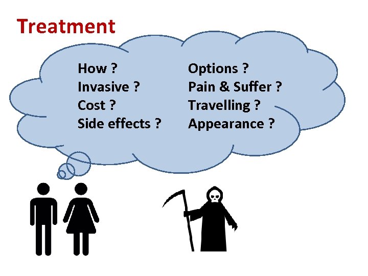 Treatment How ? Invasive ? Cost ? Side effects ? Options ? Pain &