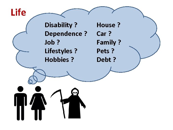 Life Disability ? Dependence ? Job ? Lifestyles ? Hobbies ? House ? Car