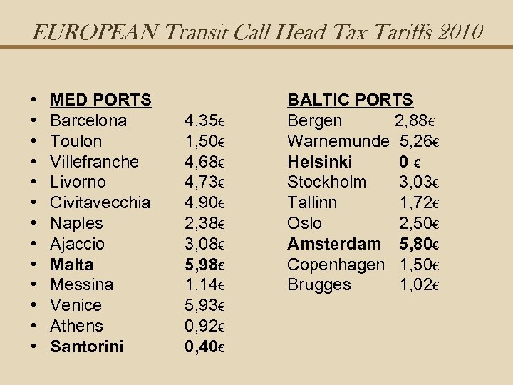 EUROPEAN Transit Call Head Tax Tariffs 2010 • • • • MED PORTS Barcelona