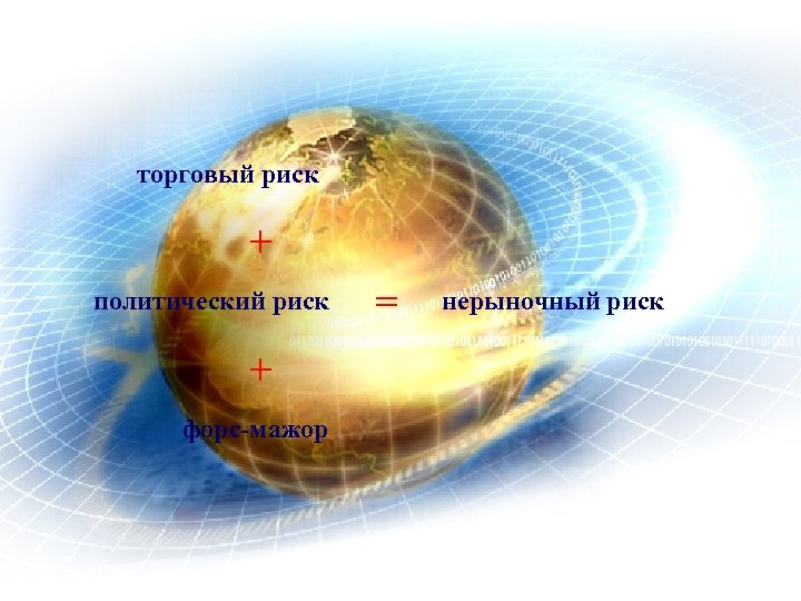 торговый риск + политический риск + форс-мажор = нерыночный риск 