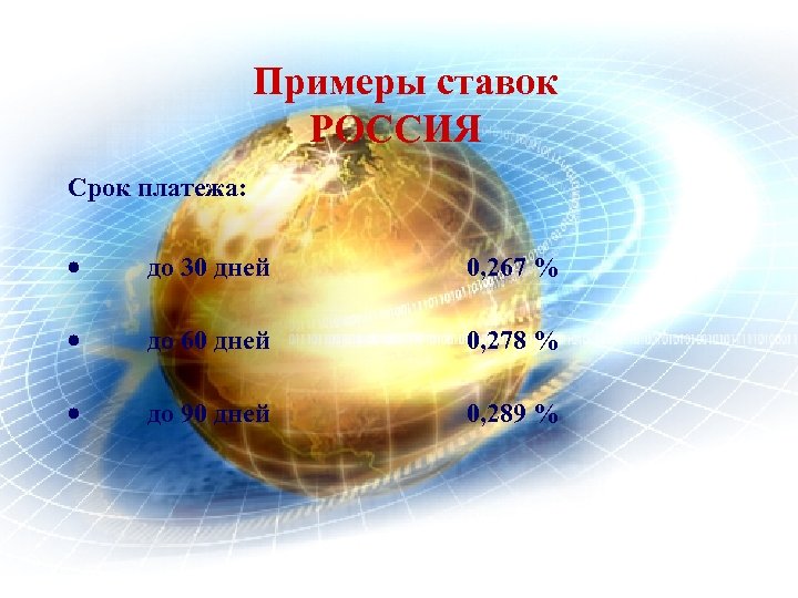Примеры ставок РОССИЯ Срок платежа: до 30 дней 0, 267 % до 60 дней