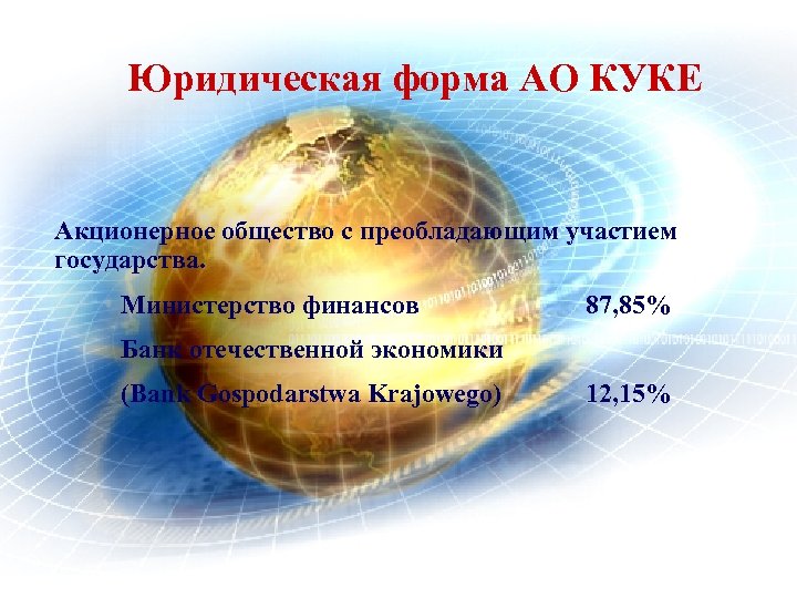 Юридическая форма АО КУКЕ Акционерное общество с преобладающим участием государства. Министерство финансов 87, 85%