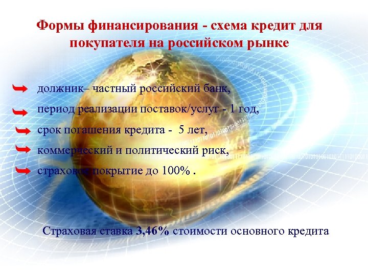 Формы финансирования - схема кредит для покупателя на российском рынке должник– частный российский банк,