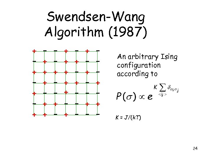 Swendsen-Wang Algorithm (1987) + - + + + - + - + + -