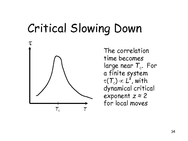 Critical Slowing Down Tc T The correlation time becomes large near Tc. For a