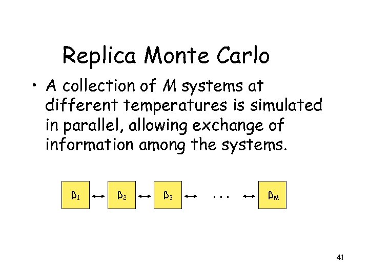 Replica Monte Carlo • A collection of M systems at different temperatures is simulated