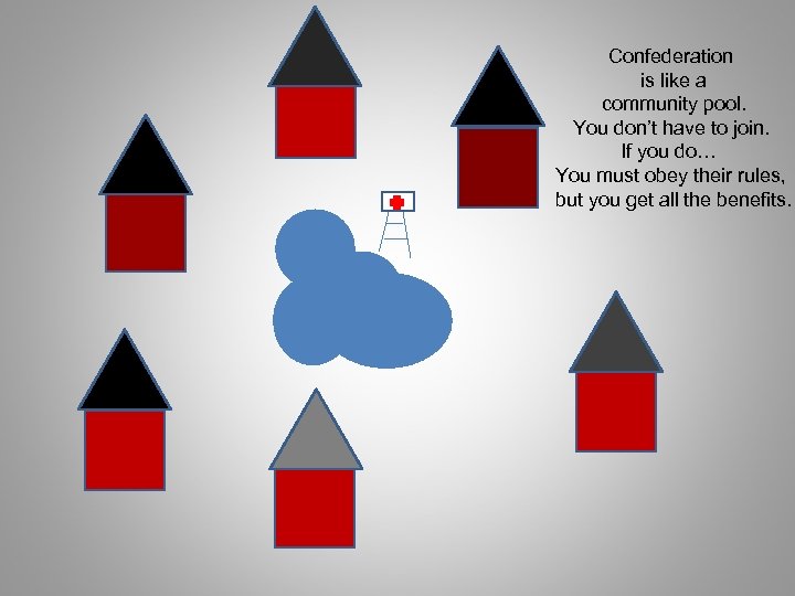 Confederation is like a community pool. You don’t have to join. If you do…