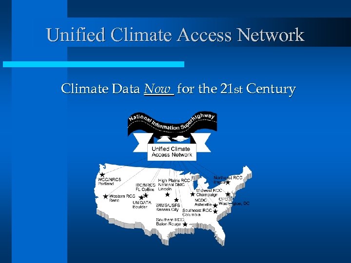 Unified Climate Access Network Climate Data Now for the 21 st Century 