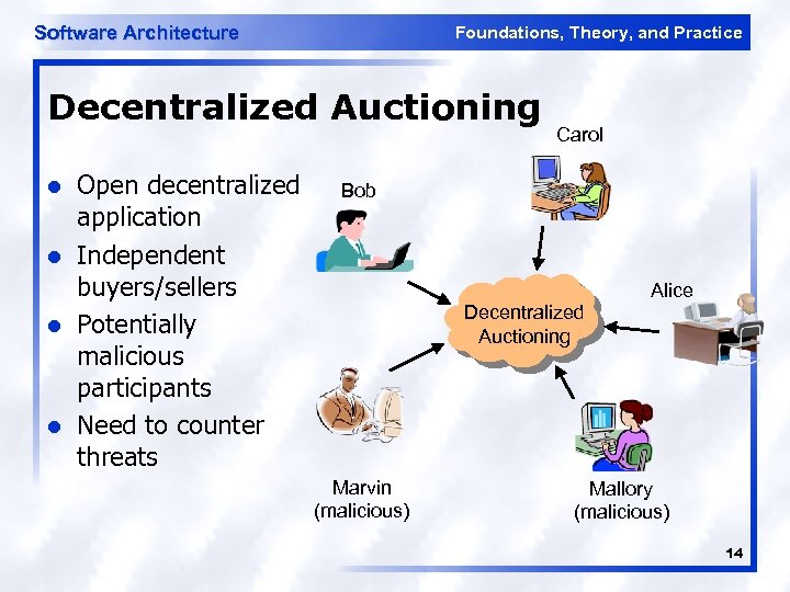 Software Architecture Foundations, Theory, and Practice Decentralized Auctioning l l Open decentralized application Independent