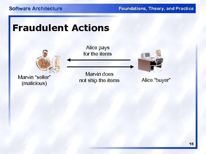 Software Architecture Foundations, Theory, and Practice Fraudulent Actions Alice pays for the items Marvin
