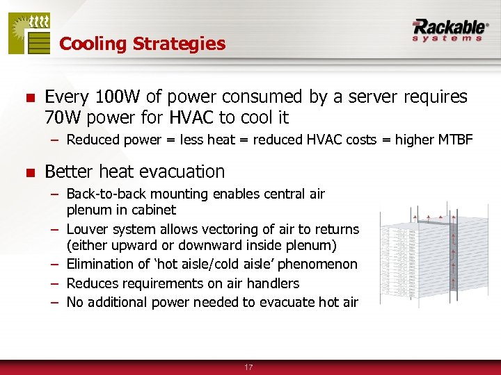 Cooling Strategies n Every 100 W of power consumed by a server requires 70