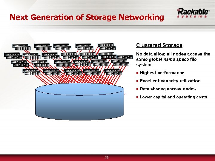 Next Generation of Storage Networking Clustered Storage No data silos; all nodes access the