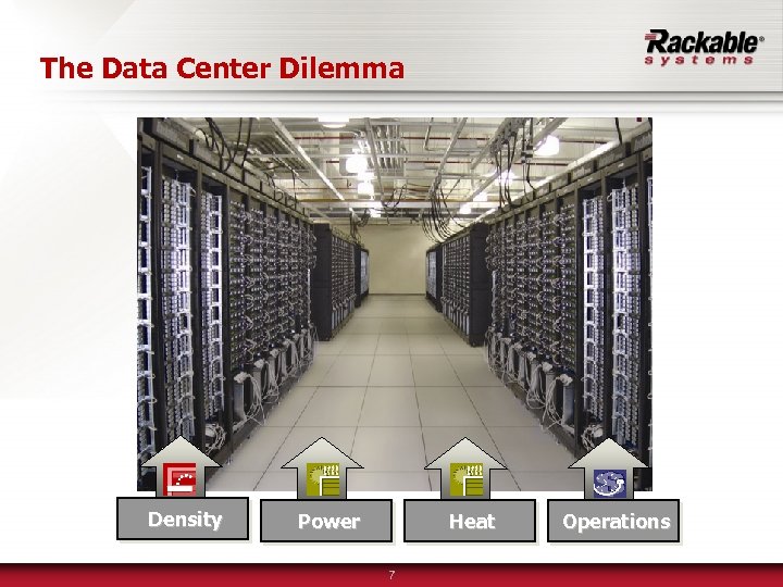 The Data Center Dilemma Density Power Heat 7 Operations 