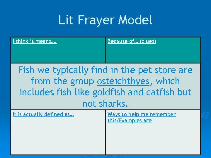 Lit Frayer Model I think it means…. Because of… (clues) Fish we typically find