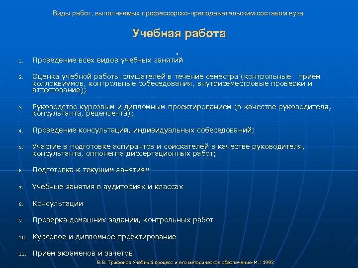 Виды работ, выполняемых профессорско-преподавательским составом вуза. Учебная работа n 1. 2. 3. 4. 5.