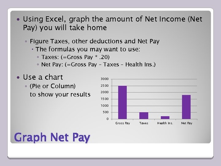  Using Excel, graph the amount of Net Income (Net Pay) you will take