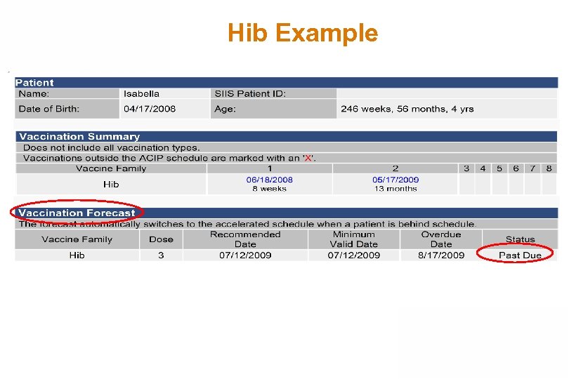 Hib Example 